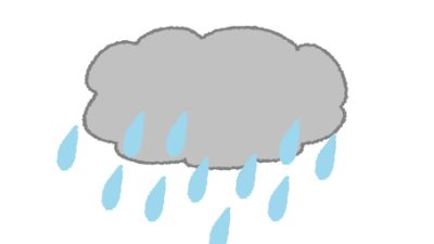 梅雨時熱中症について　リトハウス中百舌鳥